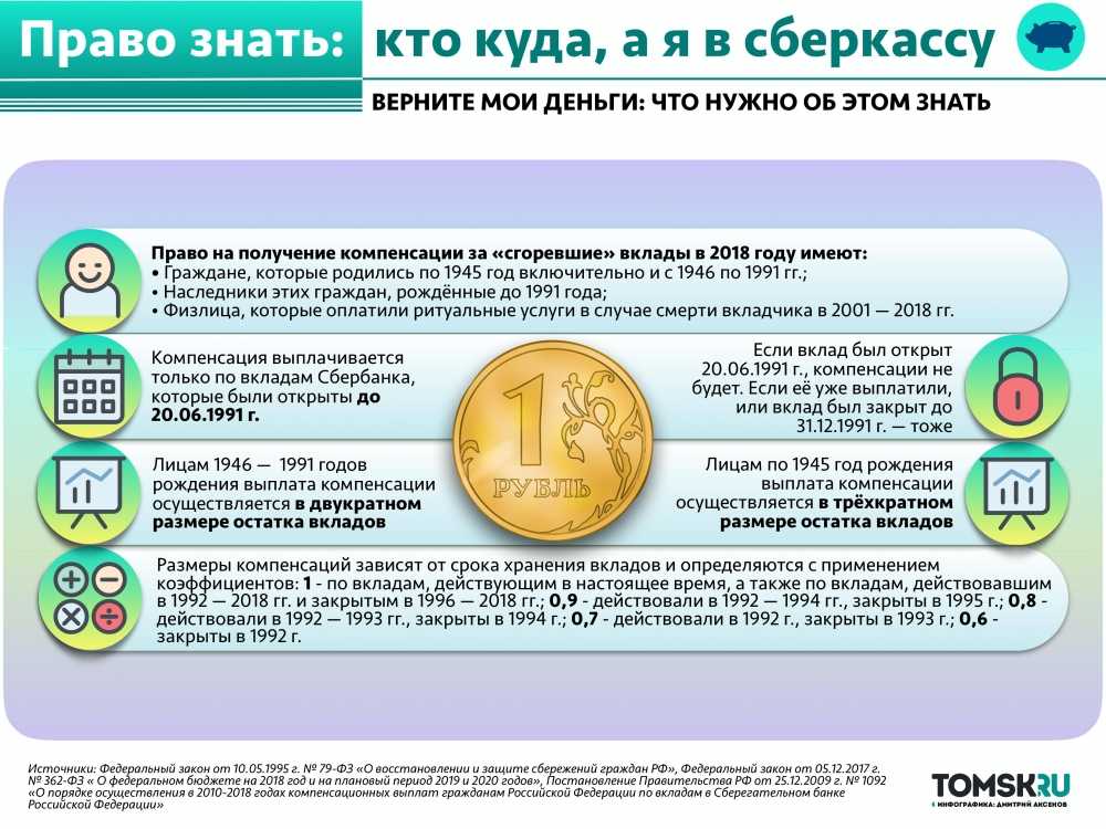 Платформа дистанционного школьного образования. Более 15 000 единиц контента (видеоуроки, тесты и контрольные работы). Учитесь онлайн и сдавайте аттестации вместе со школой! Семейное обучение - https://family.ibls.one Заочное обучение - https://ibls.one/ (@Школа IBLS) — Telegram